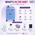 gene-o2-whats-in-the-box
