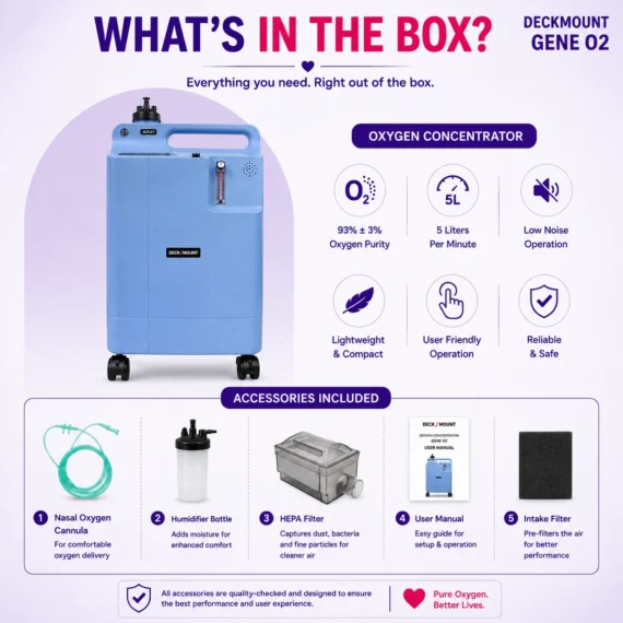 gene-o2-whats-in-the-box