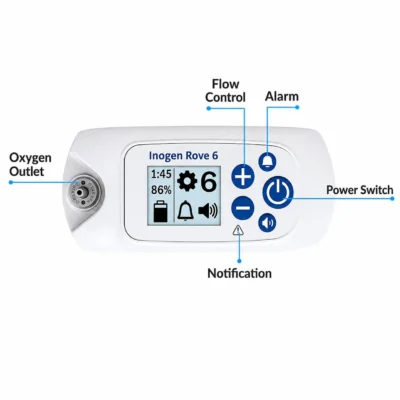 inogen-rove-6-control-panel-display
