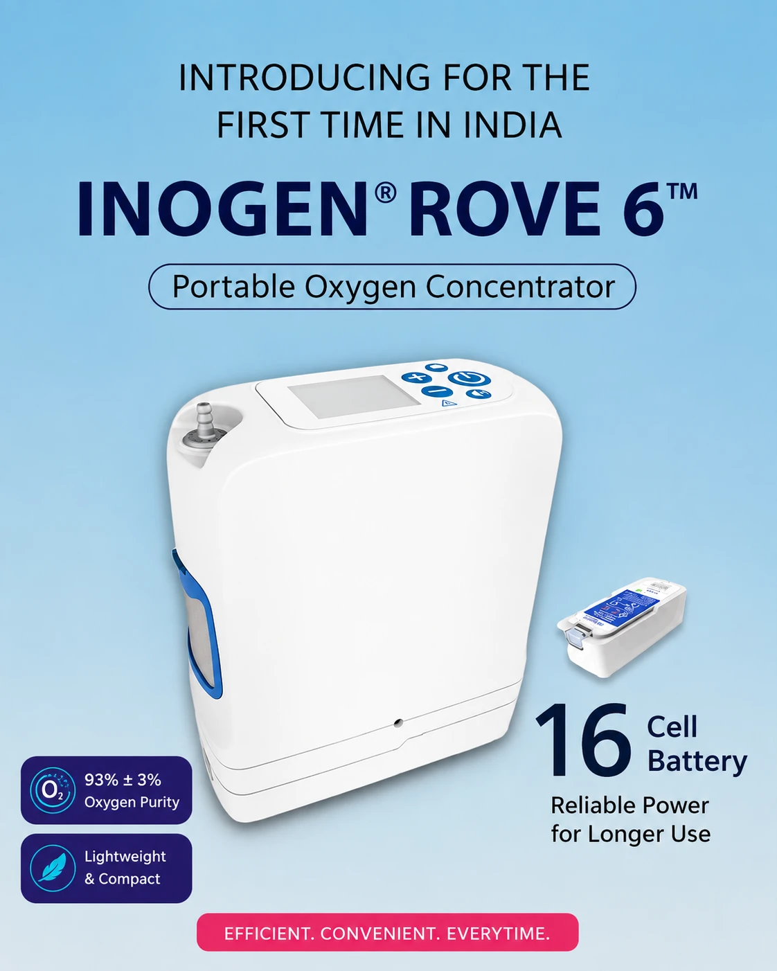 Inogen Rove 6 Portable Oxygen Concentrator India