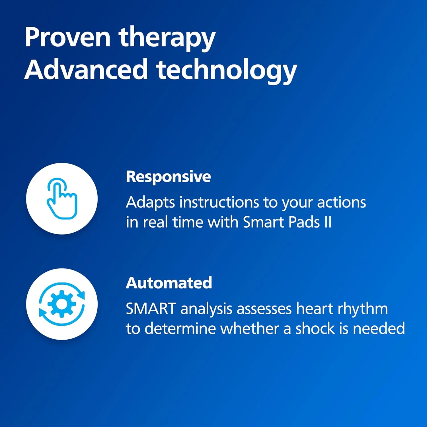 Philips HeartStart FRx SMART Biphasic and SMART Analysis technology