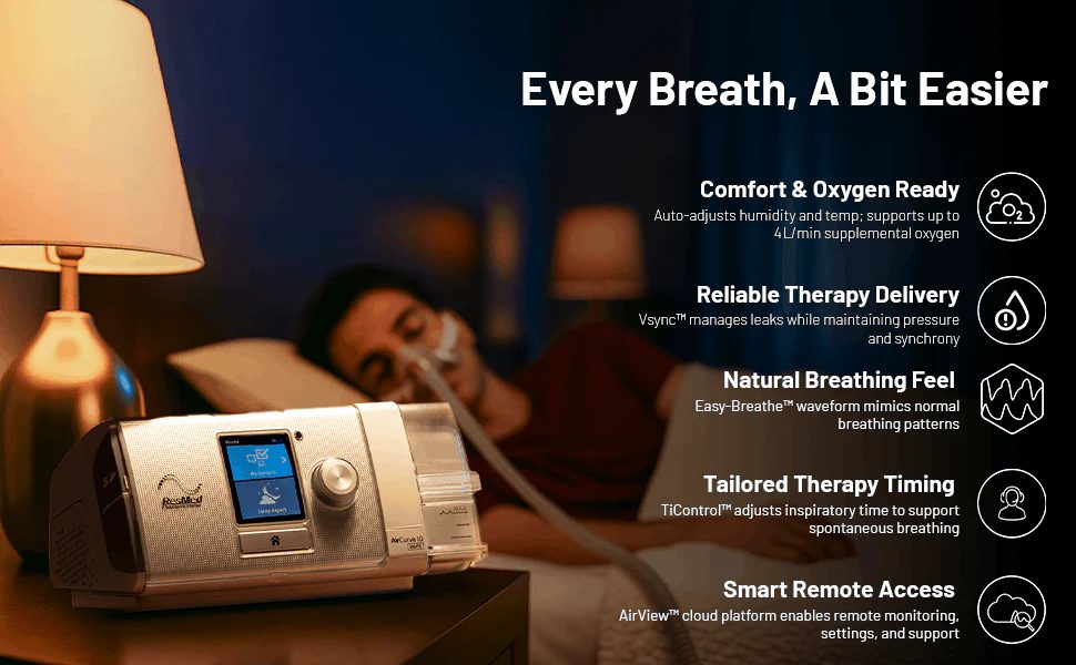 Every breath a bit easier: comfort and oxygen ready, reliable therapy delivery, natural breathing feel, tailored therapy timing, smart remote access