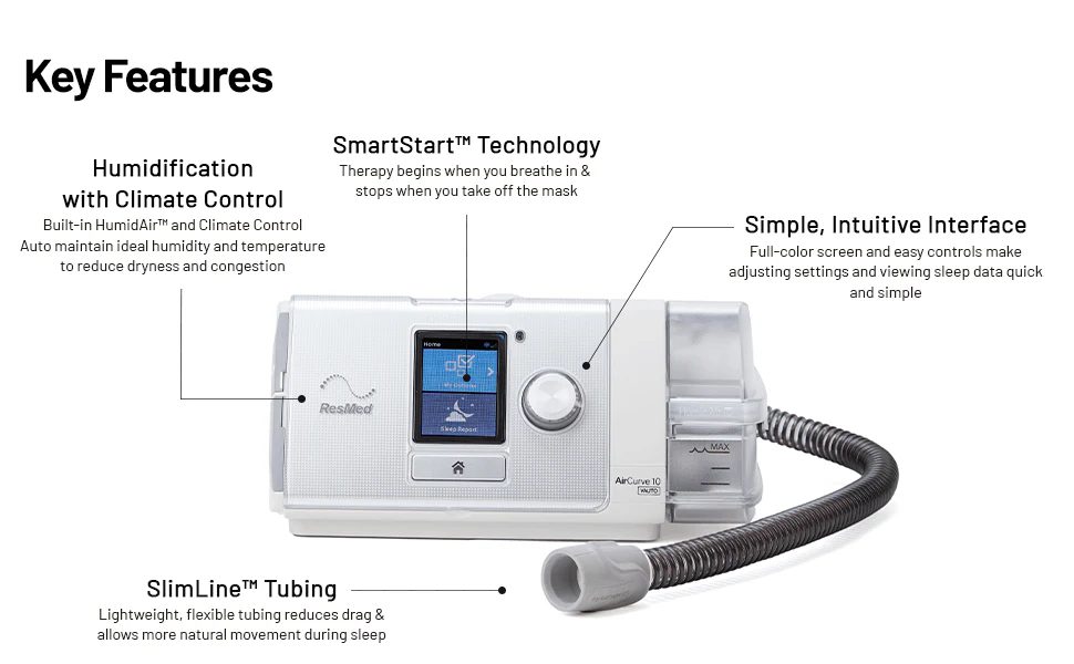 ResMed AirCurve 10 VAuto key features: HumidAir humidification with climate control, SmartStart technology, simple intuitive interface, SlimLine tubing