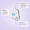 resmed-airfit-f30i-gentle-seal-quietair-360-swivel-features