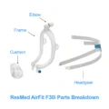 resmed-airfit-f30i-parts-breakdown-frame-cushion-headgear-elbow