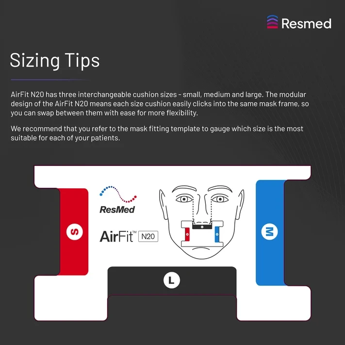 ResMed AirFit N20 sizing template guide showing small, medium, and large cushion fit markers