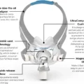 resmed-full-face-cpap-mask-features-magnetic-clips-quietair