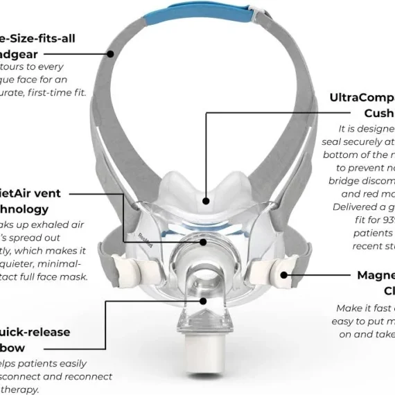 resmed-full-face-cpap-mask-features-magnetic-clips-quietair
