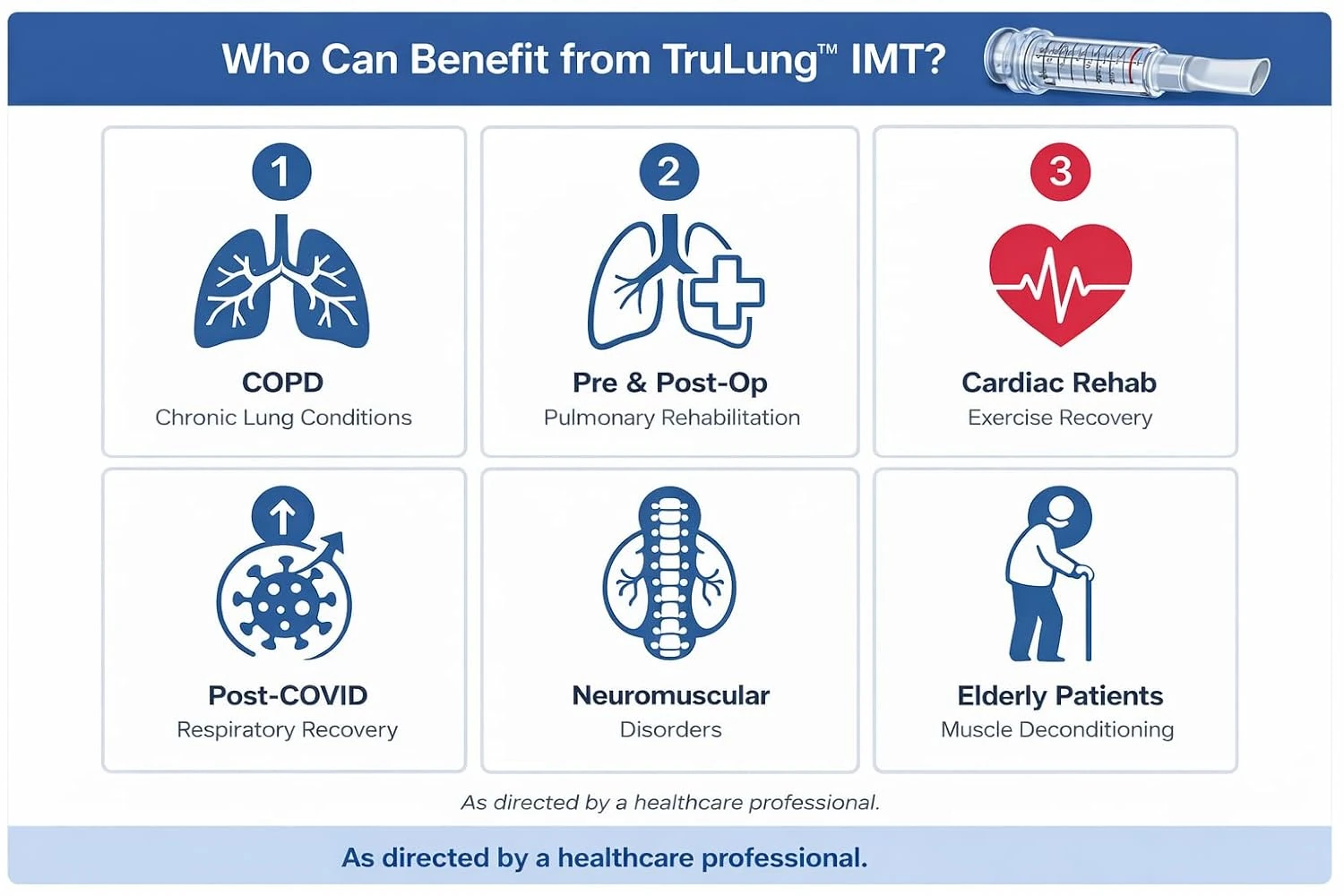 TruLung Inspiratory Muscle Trainer benefits