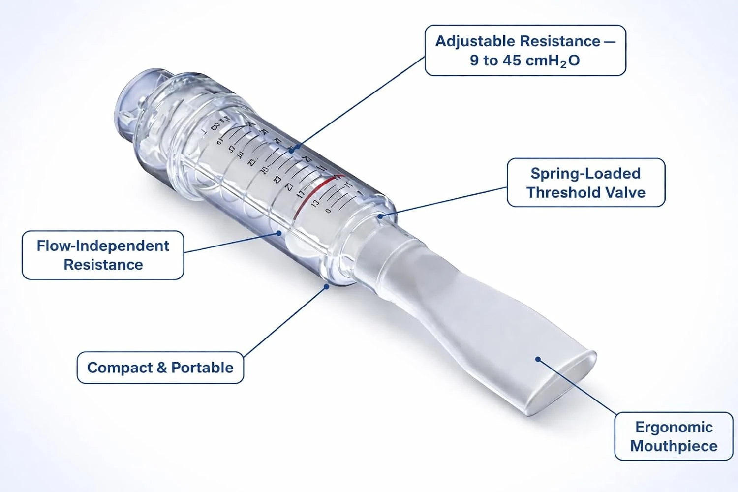 TruLung Inspiratory Muscle Trainer adjustable resistance features