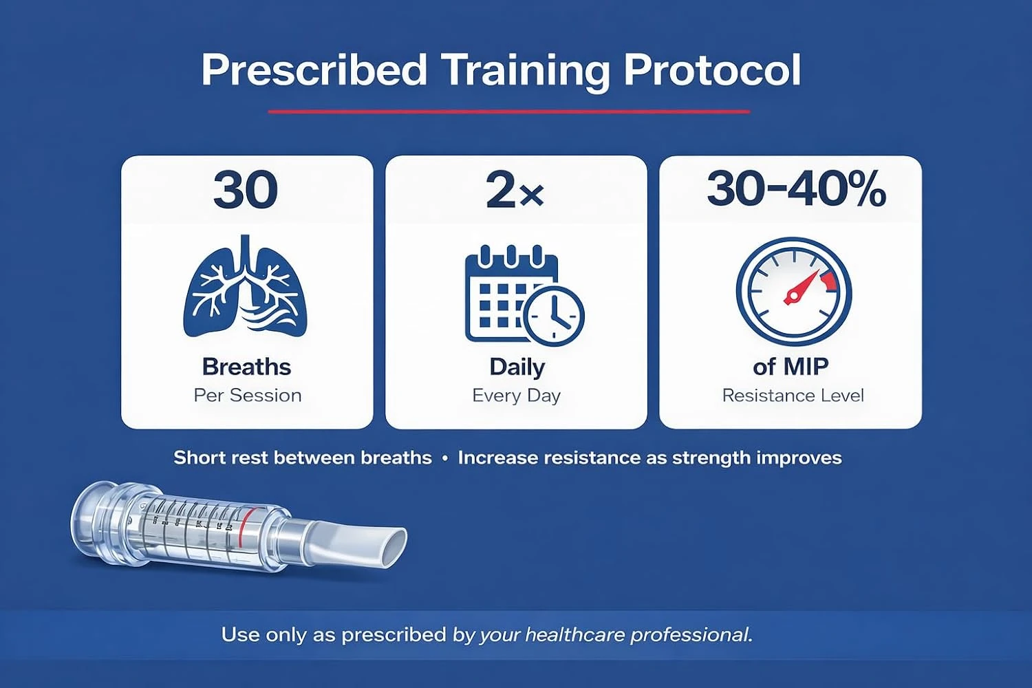 TruLung Inspiratory Muscle Trainer training protocol