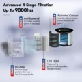 wazoyo-air-purifier-4-stage-filtration