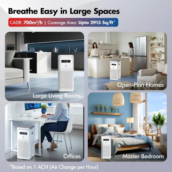 wazoyo-air-purifier-large-room-coverage