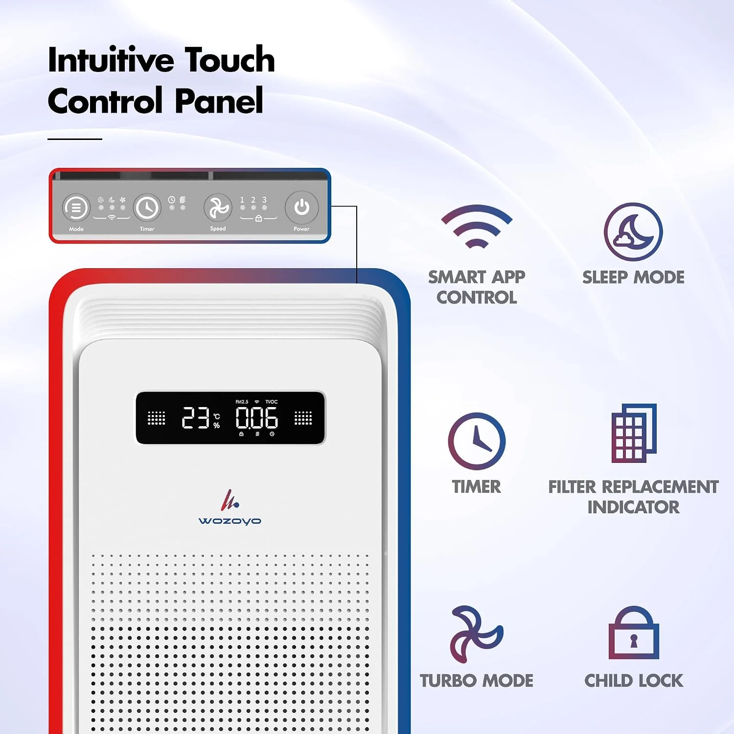 WOZOYO Pure Air PA6 smart touch control panel