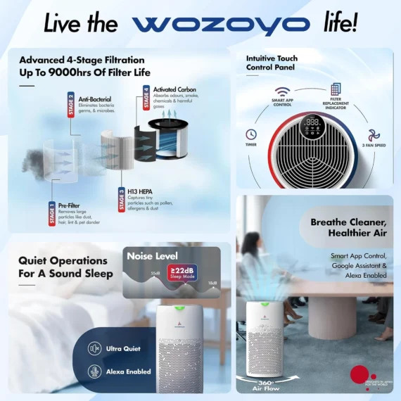 wozoyo-air-purifier-4-stage-filtration-9000-hours