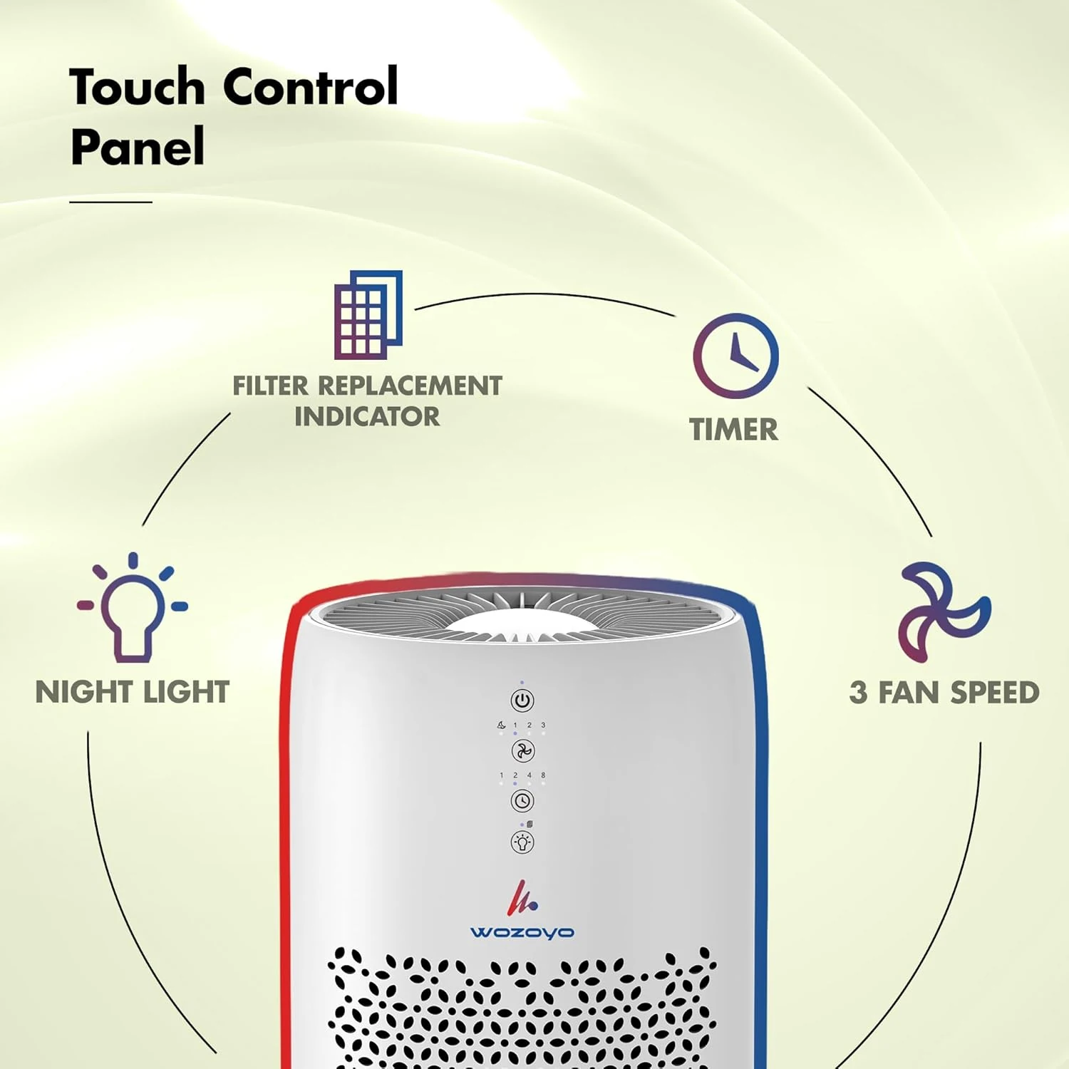 WOZOYO Pure Air PA2 H13 HEPA 4-stage filtration